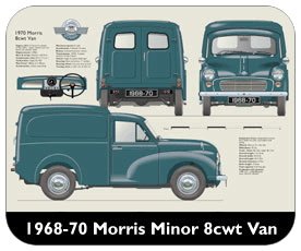 Morris Minor 8cwt Van 1968-70 Place Mat, Small